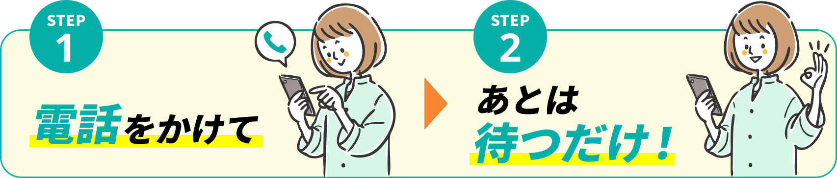 最短即日30分 明朗会計 有資格者常駐